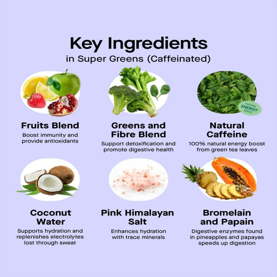 Botanical Beverage Mix Broccoli with Spinach and Celery Powder, Super Greens (Non Caffinated) 30s