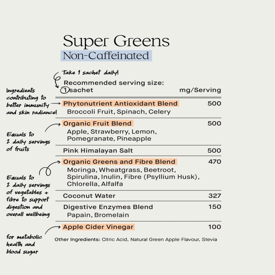 Botanical Beverage Mix Broccoli with Spinach and Celery Powder, Super Greens (Non Caffinated) 30s