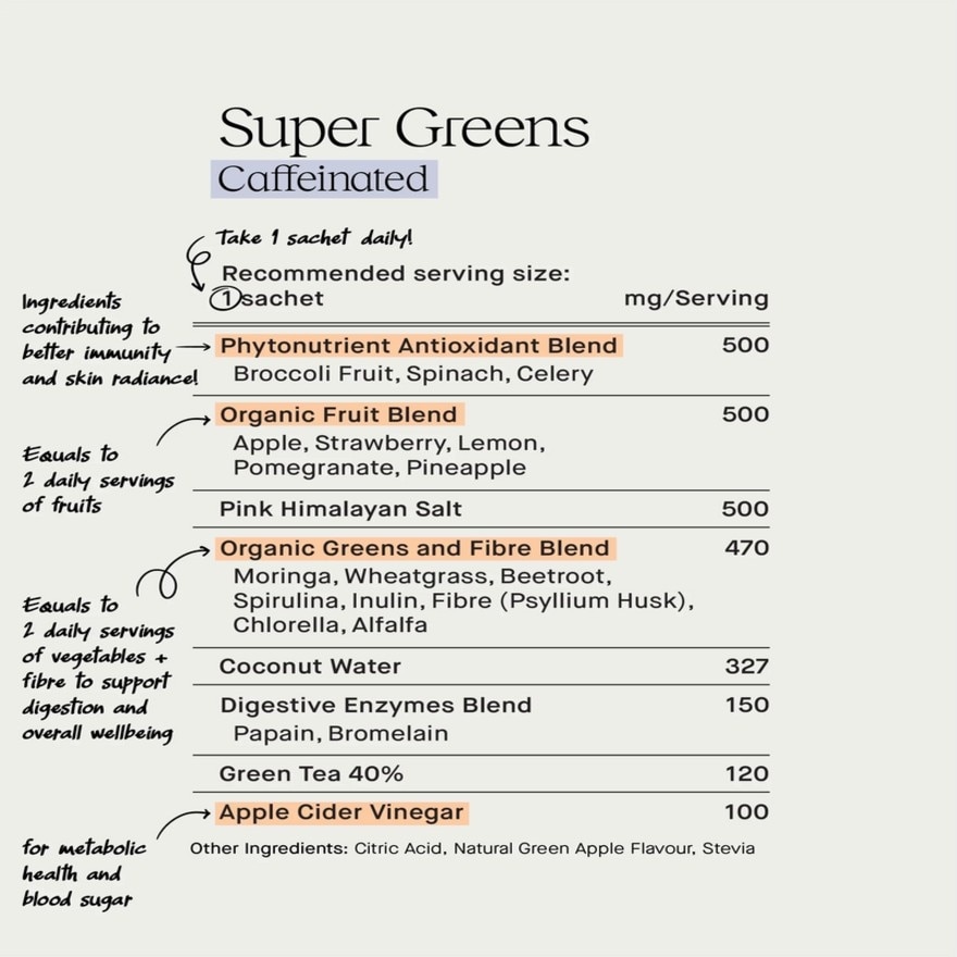 Botanical Beverage Mix Broccoli with Spinach and Celery Powder, Super Greens (Non Caffinated) 30s