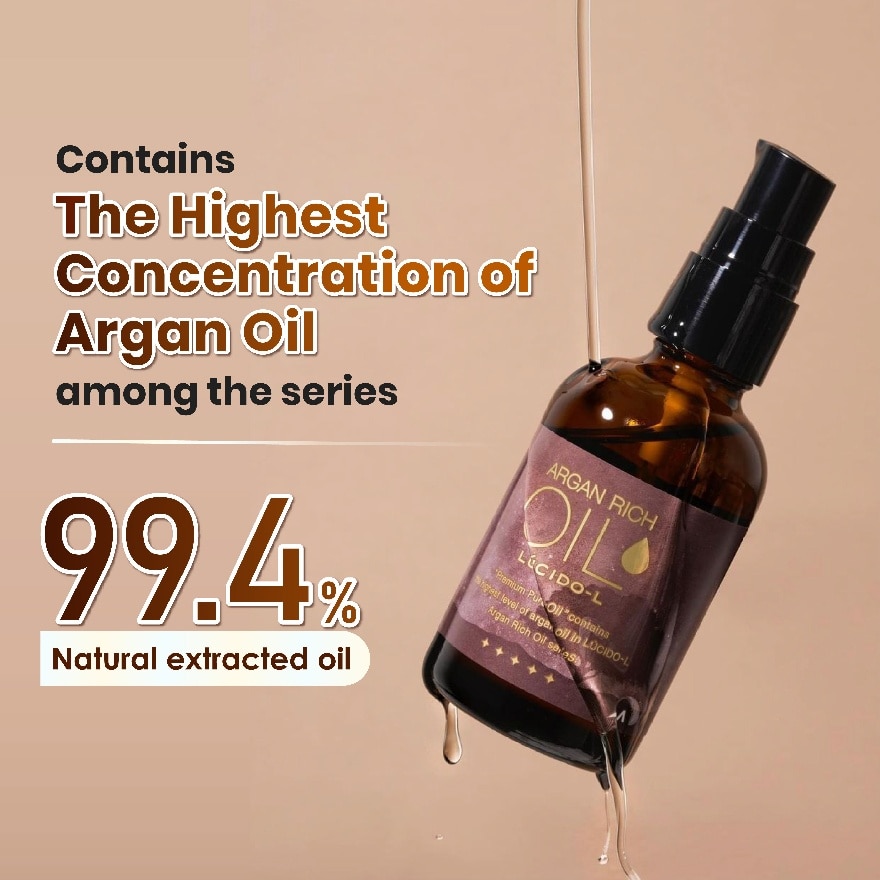 Premium Pure Oil 60ml