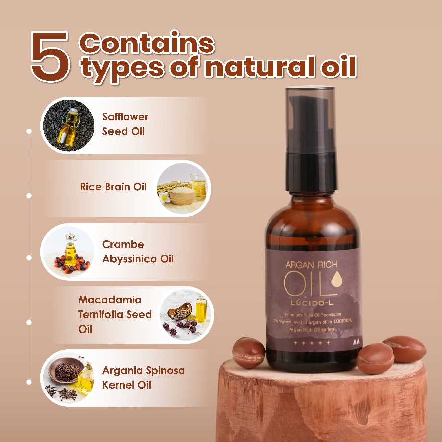 Premium Pure Oil 60ml image