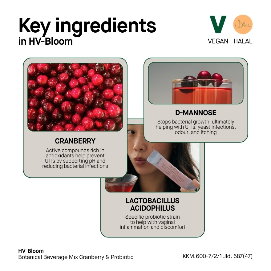 Healthy V Organic Cranberry, Probiotic, D Mannose Blend 30s image