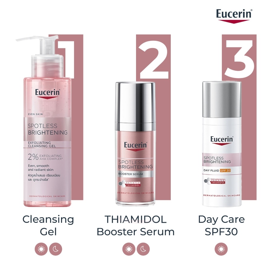 Spotless Brightening Cleanse And Treat Set