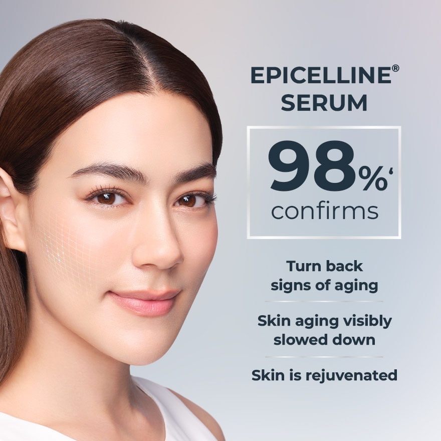 Hyaluron Filler Epicelline Regimen Set