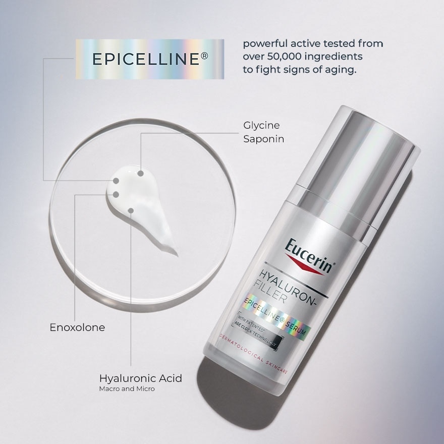 Hyaluron Filler Epicelline Regimen Set