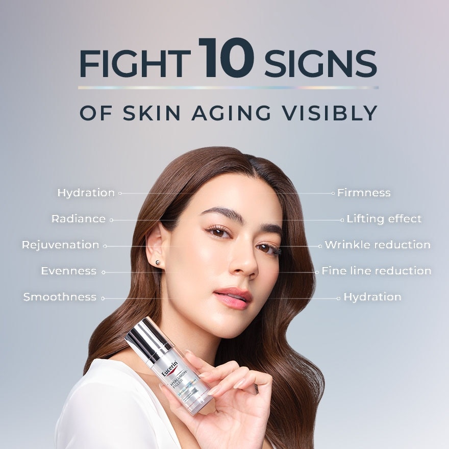 Hyaluron Filler Epicelline Regimen Set