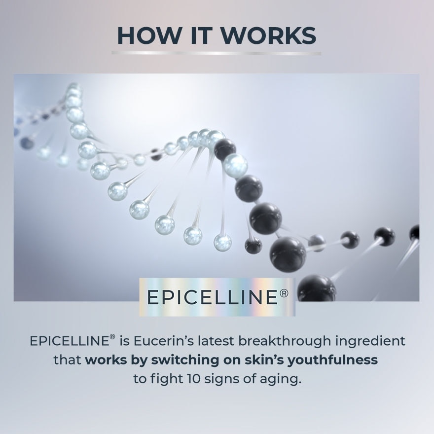 Hyaluron Filler Epicelline Regimen Set