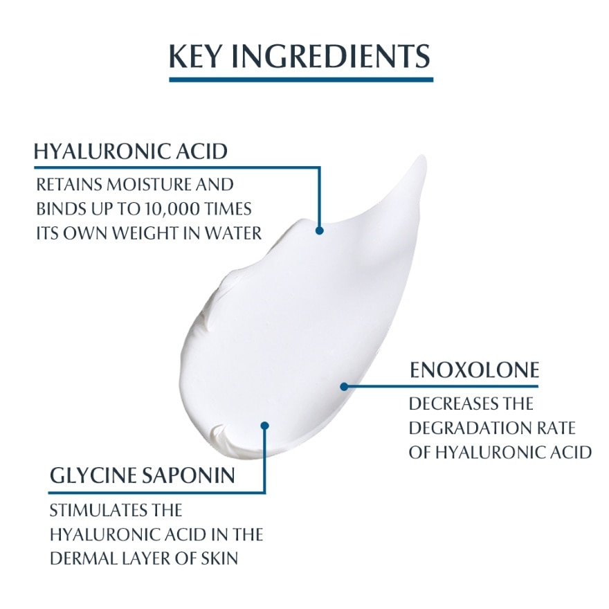 Hyaluron Filler Epicelline Regimen Set