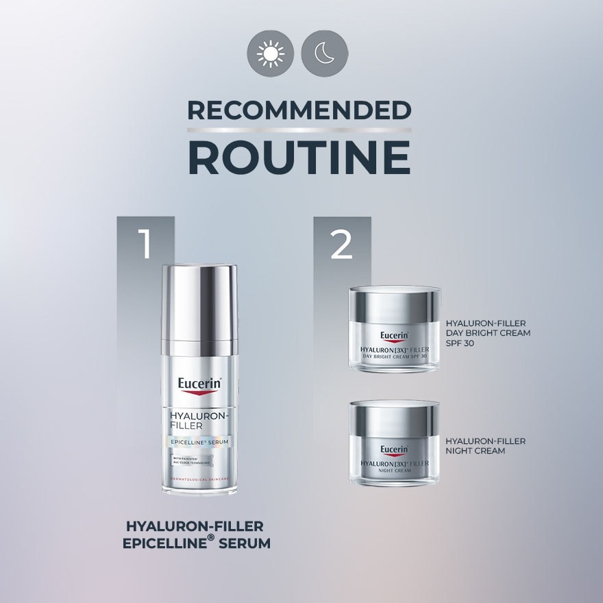 Hyaluron Filler Epicelline Regimen Set