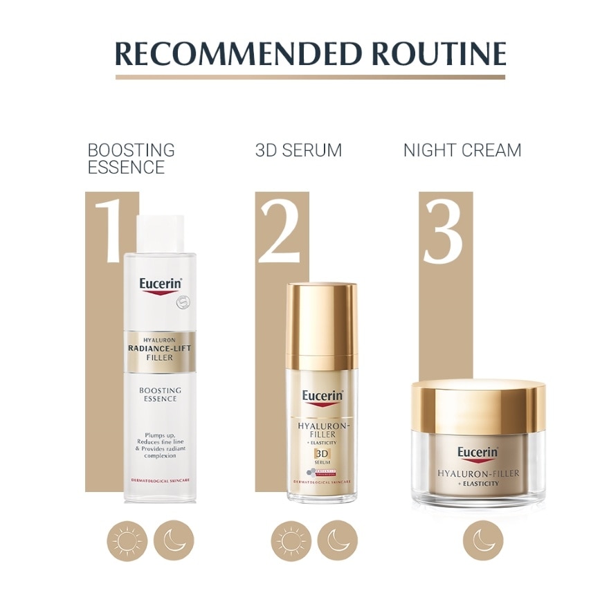 Hyaluron Filler Elastic Boosting Essence Regimen Set