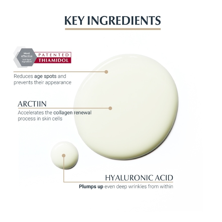 Hyaluron Filler Elastic Boosting Essence Regimen Set