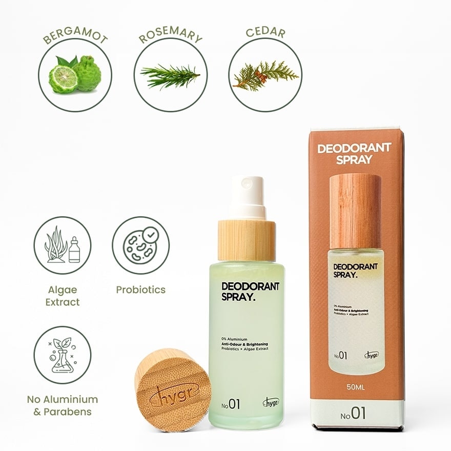 Natural Deodorant Spray 50ML