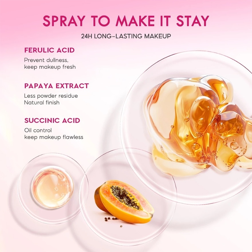 Stayput Prime & Set Continuous Setting Spray 100ml