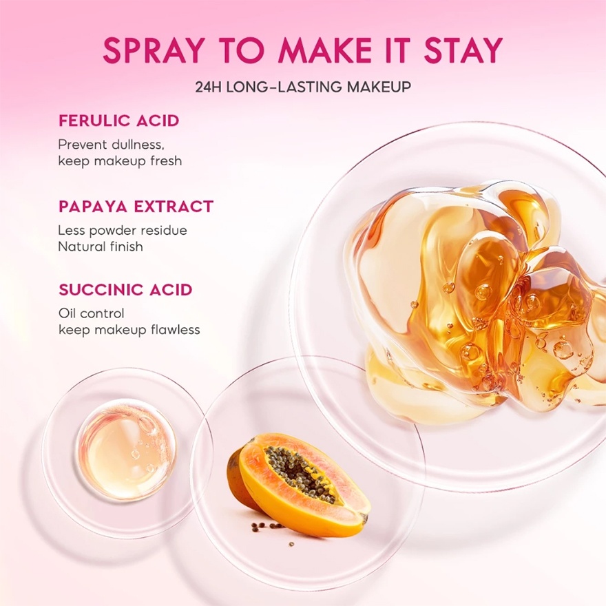 Stayput Prime & Set Continuous Setting Spray 100ml