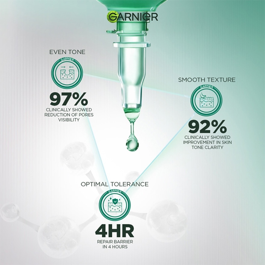 Tri Acid Serum 20ml