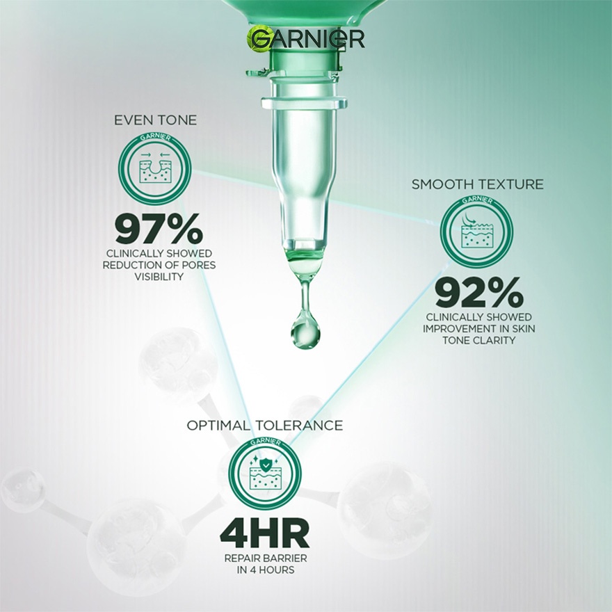 Tri Acid Serum 20ml