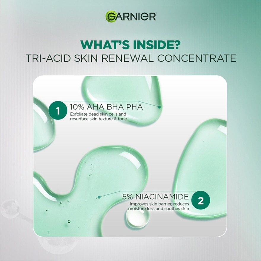 Tri Acid Serum 20ml