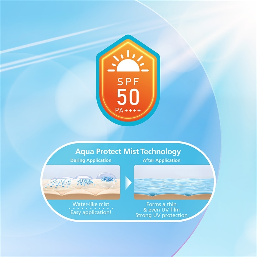 UV Aqua Rich Aqua Protect Mist Spice Magic SPF50 PA++++ 60ml