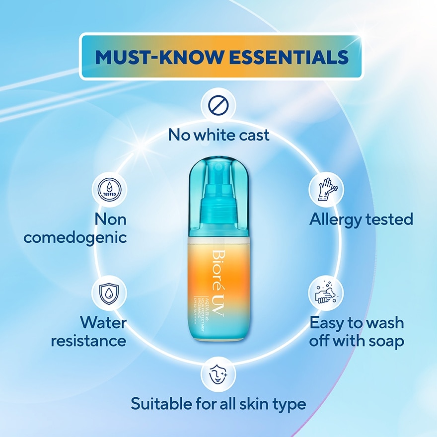 UV Aqua Rich Aqua Protect Mist Spice Magic SPF50 PA++++ 60ml