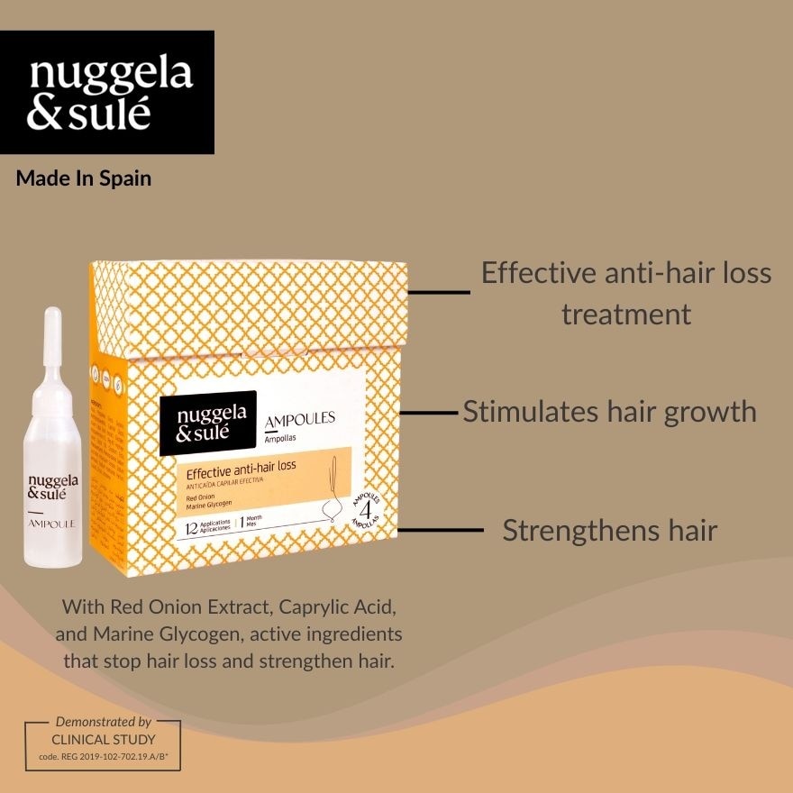 Anti-Hair Loss Ampoules 4x10ml