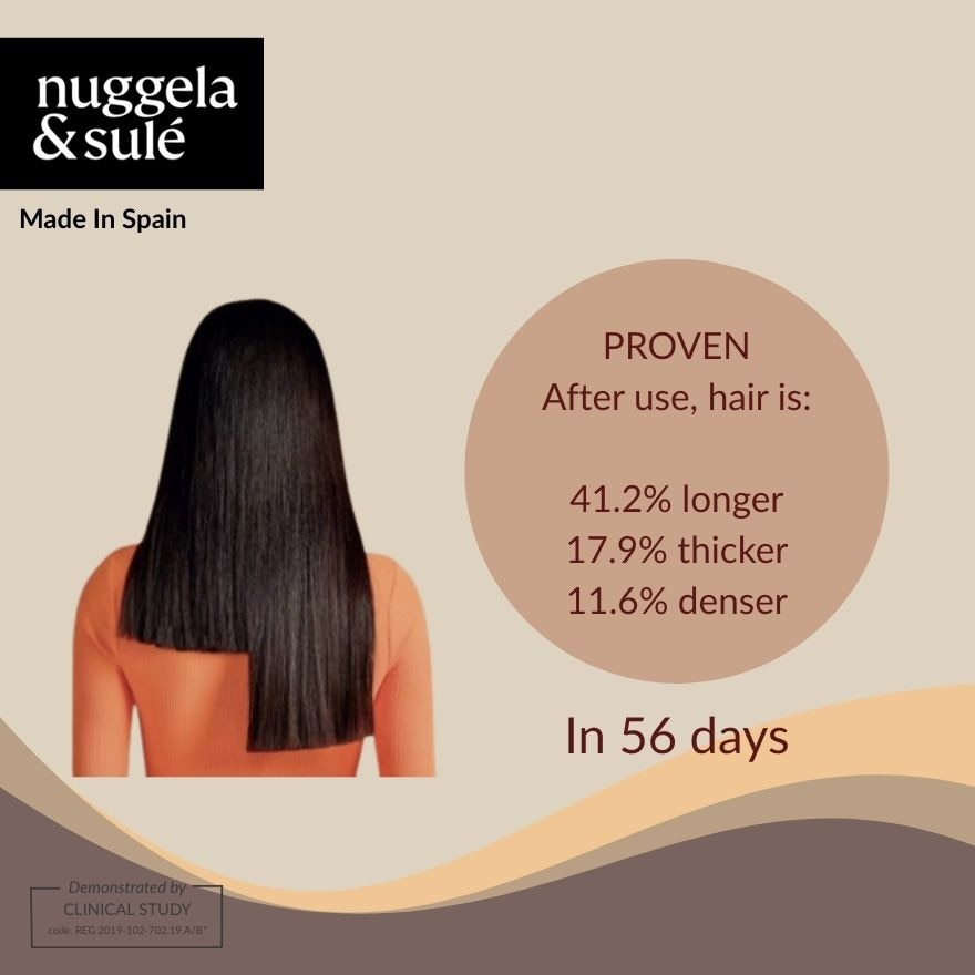 Make It Longer Kit (Shampoo 250ml + Serum 70ml)