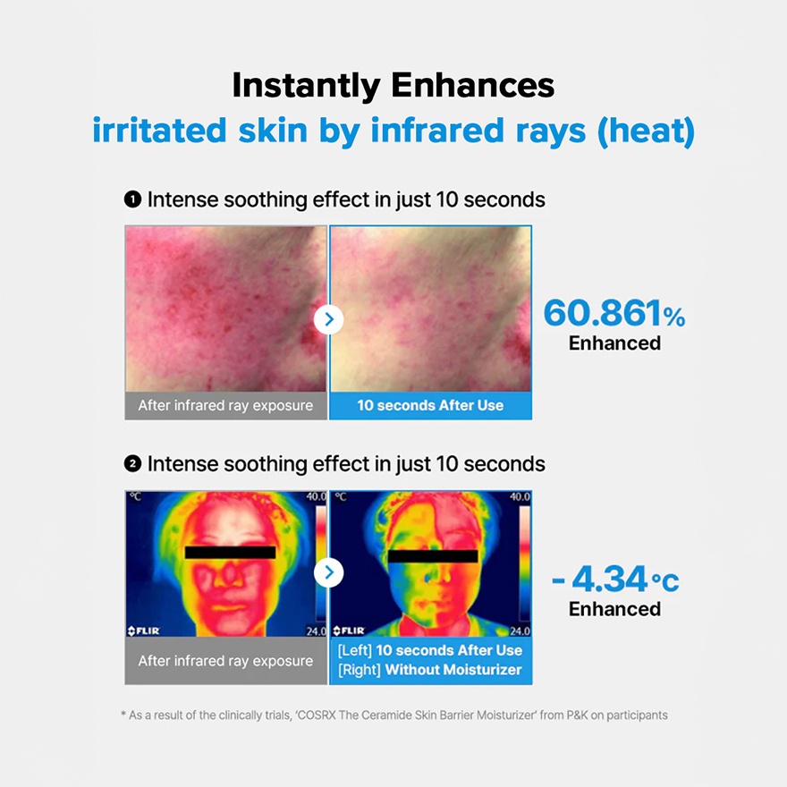 The Ceramide Skin Barrier Moisturizer 80ml image