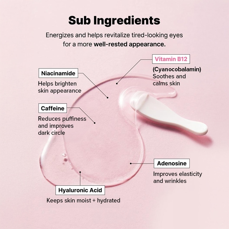 The Peptide Collagen Hydrogel Eye Patch 60S