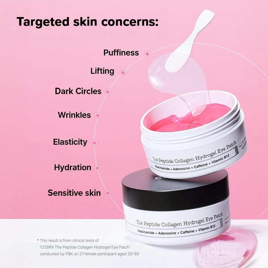 The Peptide Collagen Hydrogel Eye Patch 60S