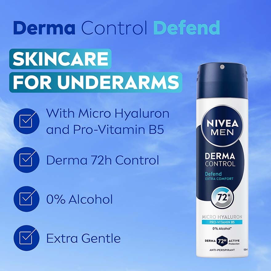 Deodorant Derma Control Defend Spray 150ml