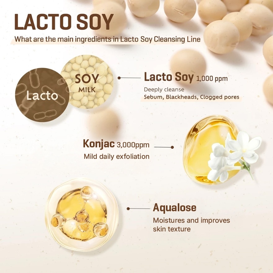 Lacto Soy Mild Peeling Bubble Cleanser 180ml