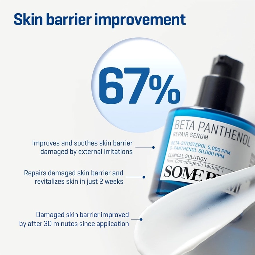 Beta Panthenol Repair Serum 30ml