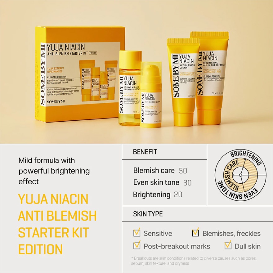 Yuja Niacin Anti-Blemish Starter Kit 1S image