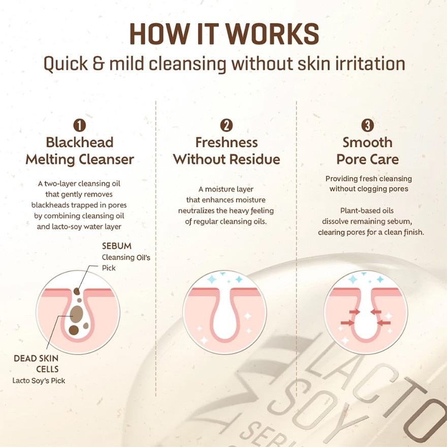 Lacto Soy Sebum & Blackhead Cleansing Oil 200ml