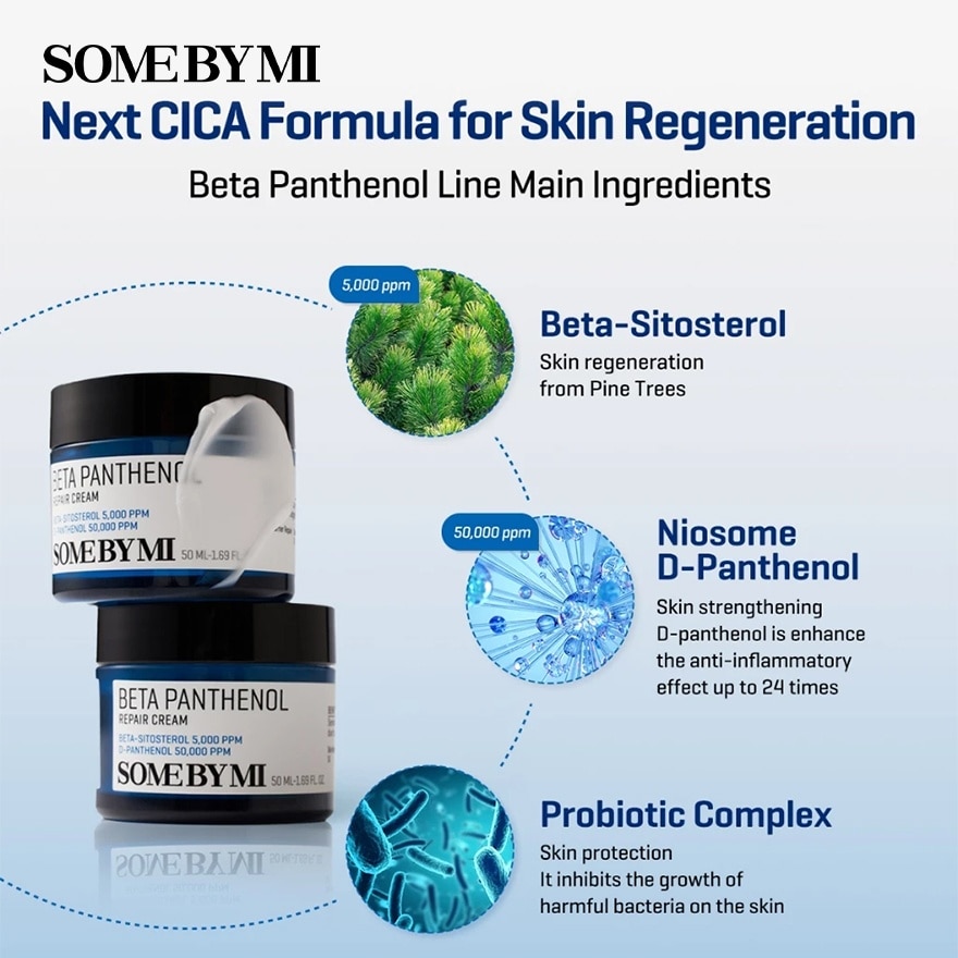 Beta Panthenol Repair Cream 50ml