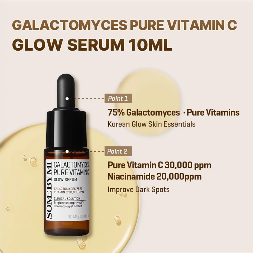 Galactomyces Brightening Trial Kit 1S