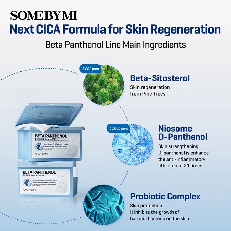 Beta Panthenol Repair Daily Mask 30S
