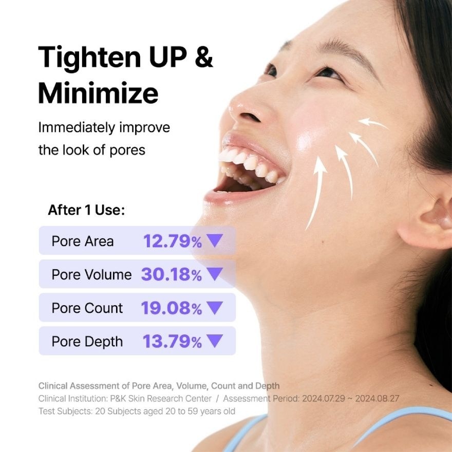Pore Smoothing Bakuchiol Serum 30 ml