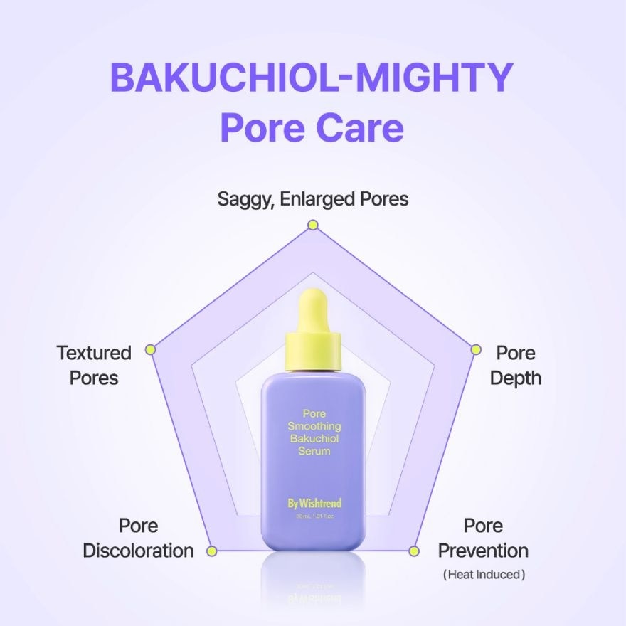 Pore Smoothing Bakuchiol Serum 30 ml