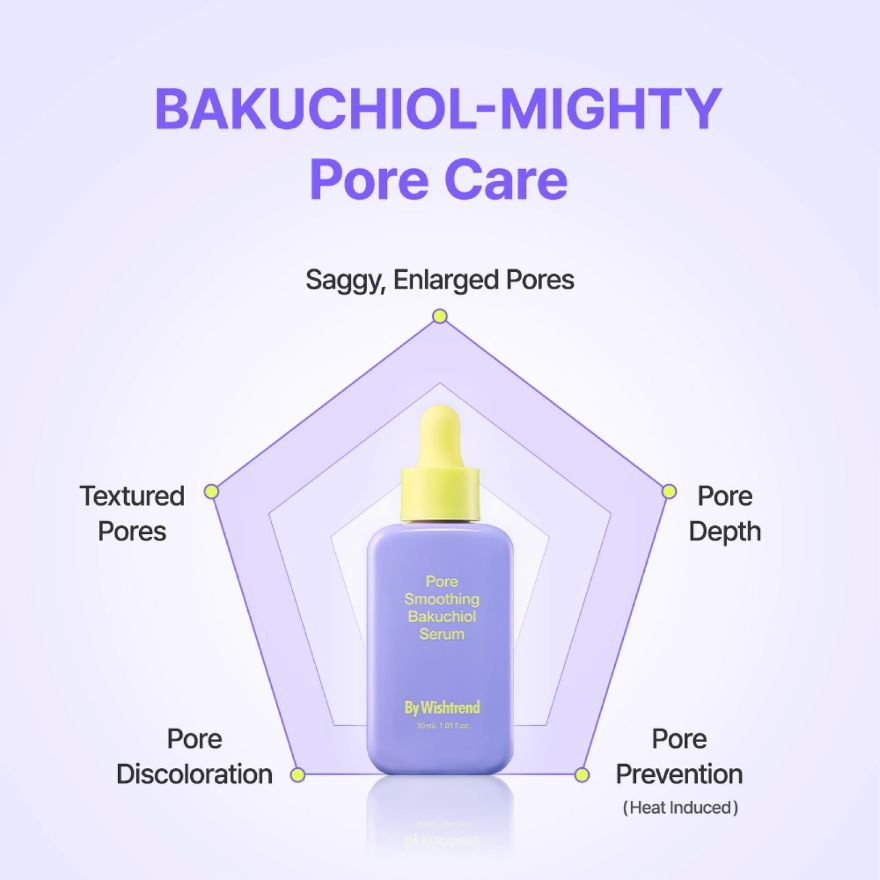 Pore Smoothing Bakuchiol Serum 30 ml