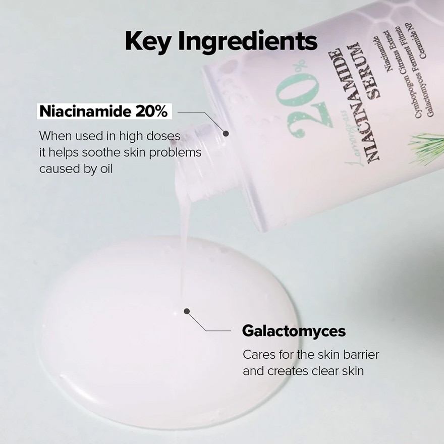 20% Lemongrass Niacinamide Serum 50ml