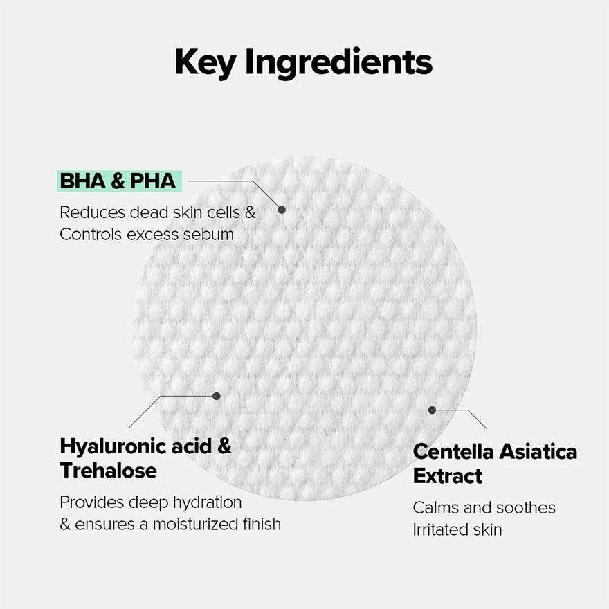 Shine Muscat Cica BHA Toner Pad 70S