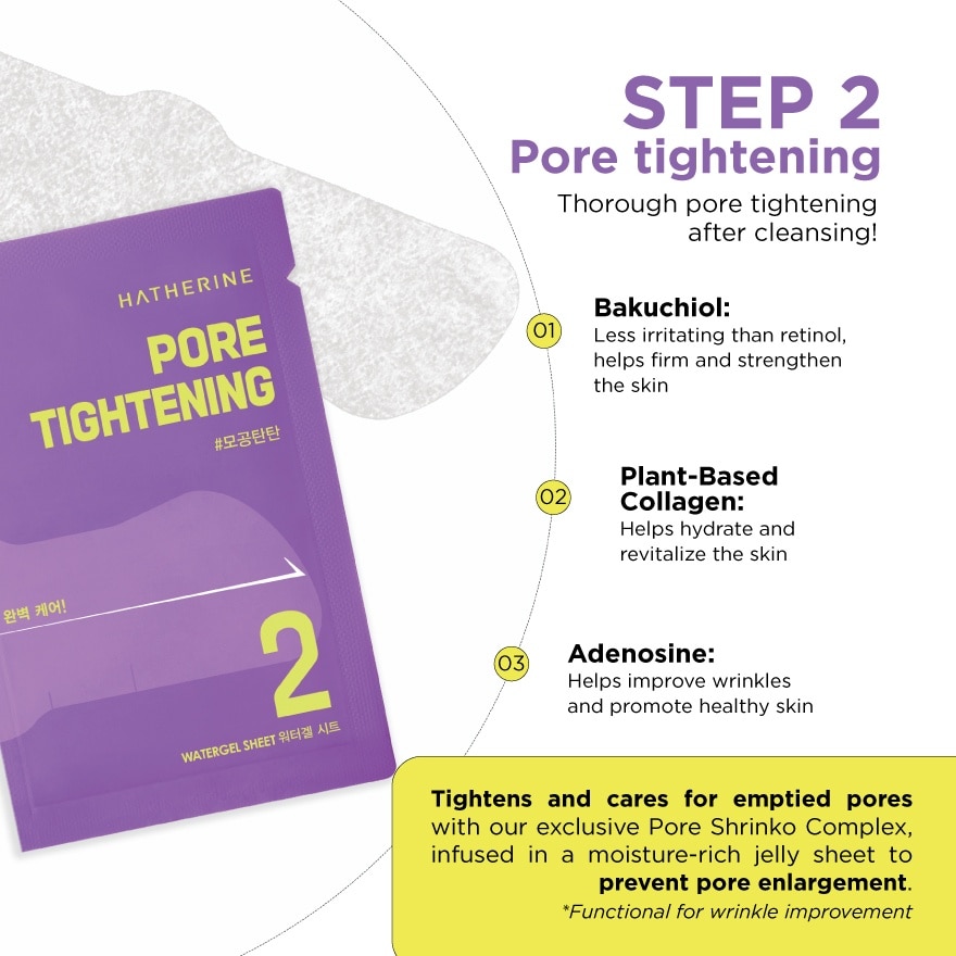 Pore Melting Shrinko Nose Pack 4's