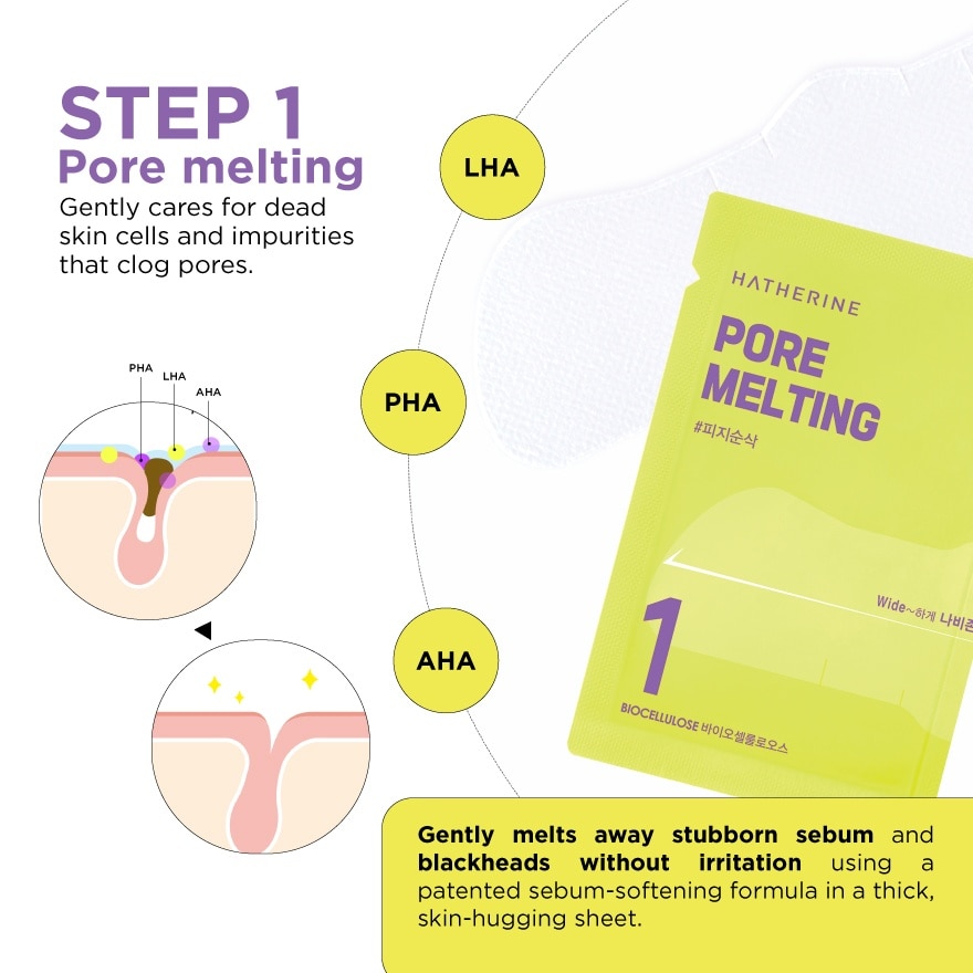 Pore Melting Shrinko Nose Pack 4's