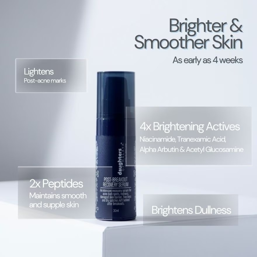 Post-Breakout Recovery Serum 30ml