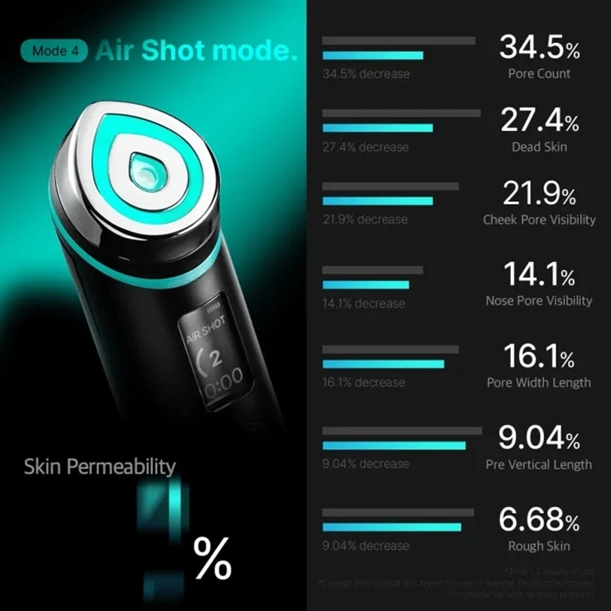 6-in-1 Glass Glow Device AGE-R Booster Pro Black 1s