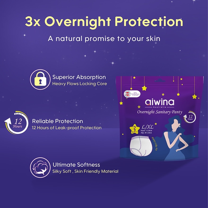 Adult Overnight Sanitary Panties (S/M 3pcs x 9Pack)