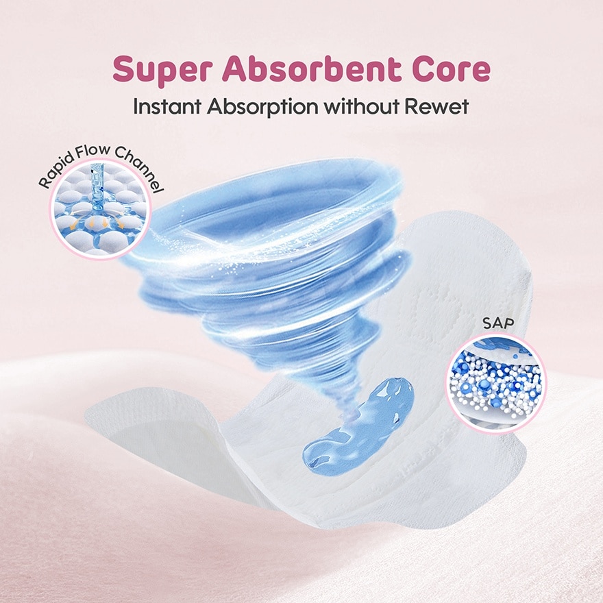 Adult Day Night Comfort Soft Precious Whisper Sanitary Pad (245mm 8pcs x 4Pack)
