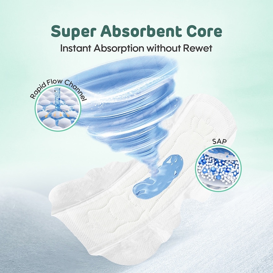 Adult Day Night Comfort Soft Precious Whisper Sanitary Pad (330mm 6pcs x 4Pack)
