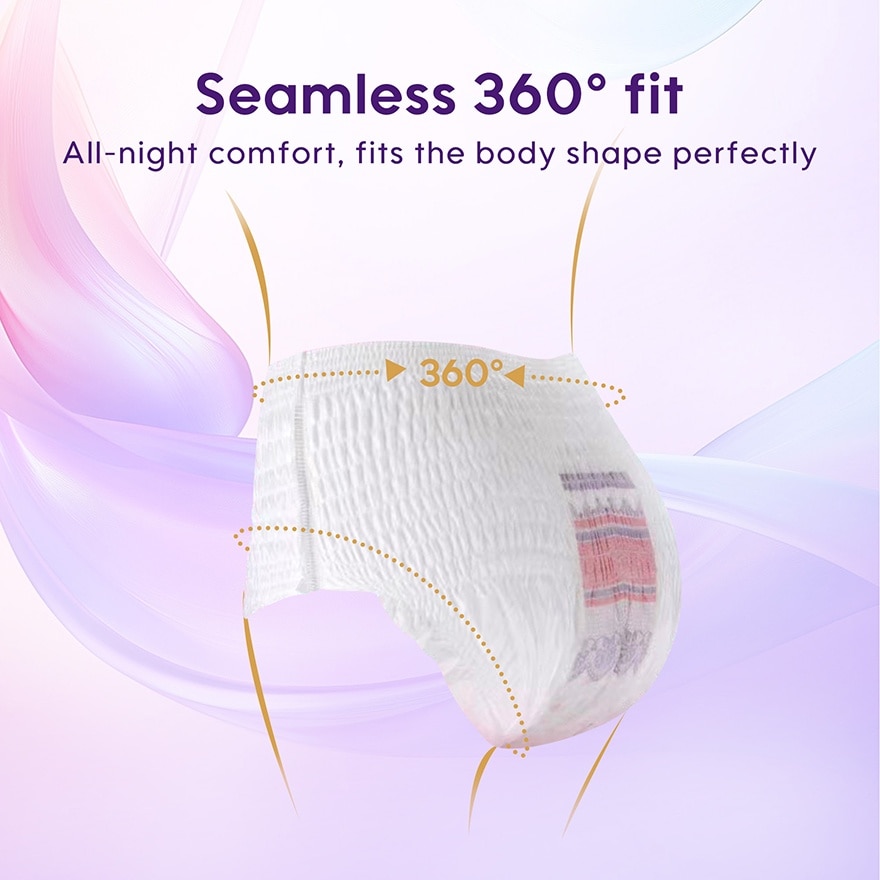 Adult Overnight Sanitary Panties (XXL/XXXL 3pcs x 1Pack)