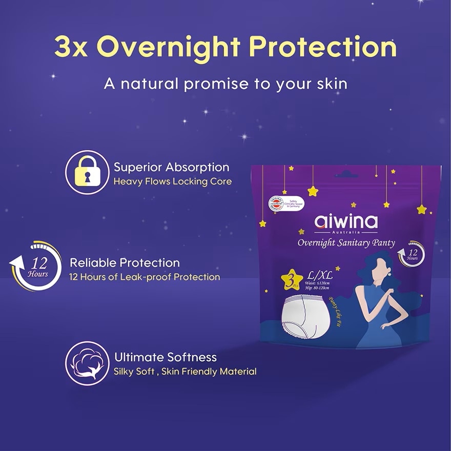 Adult Overnight Sanitary Panties (XXL/XXXL 3pcs x 1Pack)
